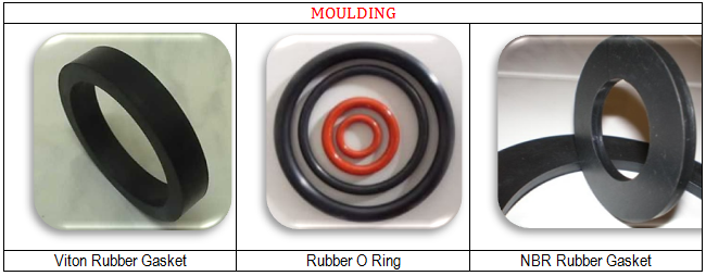 Rubber Gasket Malaysia