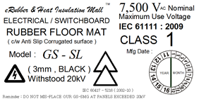 Switchboard Mat Malaysia