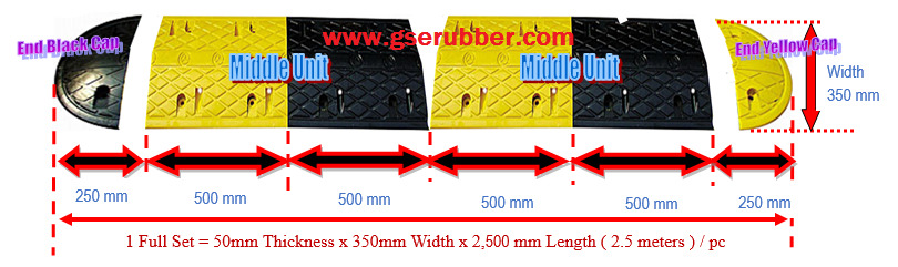 Rubber Speed Humps Malaysia